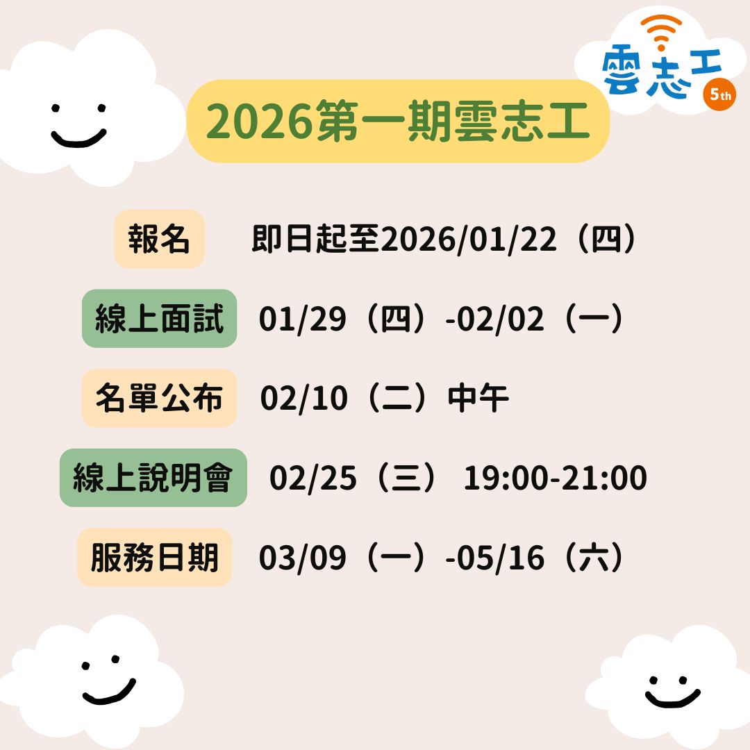 ☁️2026第一期雲志工服務（03/09-05/16）志工熱情招募中☁️ 的3張圖片組