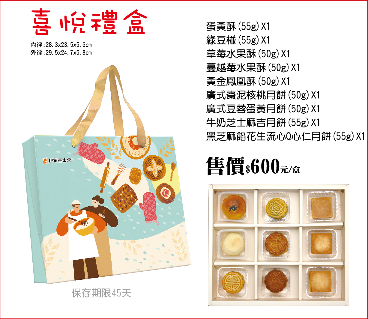 伊甸烘焙咖啡屋115年度中秋志工招募 的第三張解說圖