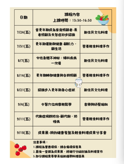 台北中正【週五】烹飪課程協助志工 的第二張解說圖