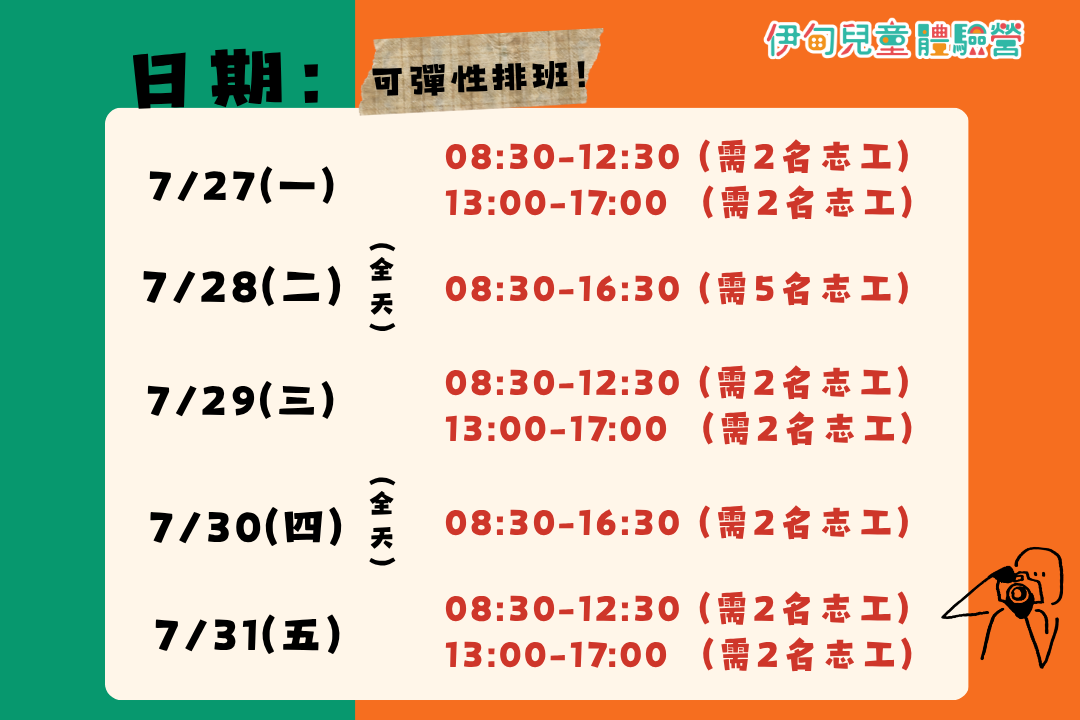 【7/27-7/31】伊甸暑假兒童體驗營-攝影志工招募中 的第三張解說圖
