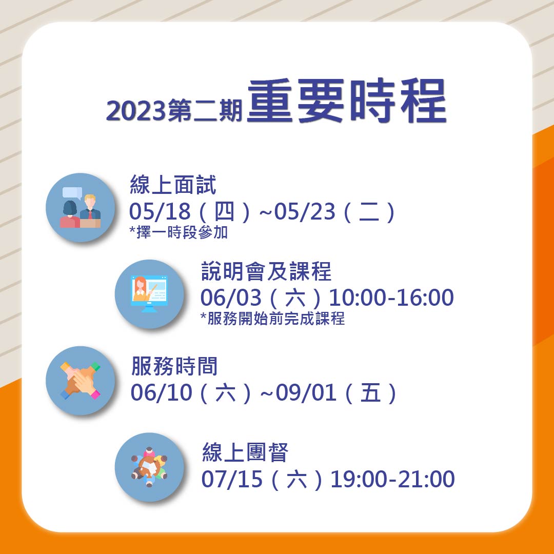 ☁️2023第二期雲志工服務（06/10-09/01）熱情招募中☁️ 的第三張解說圖